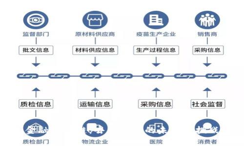 金融区块链：去中心化的未来与挑战
