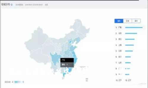 : 揭秘区块链游戏中的骗取用户流量的陷阱