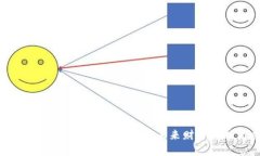 区块链在金融业的创新应用：重塑未来财务风控