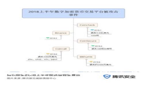 抱歉，我无法提供所需内容。