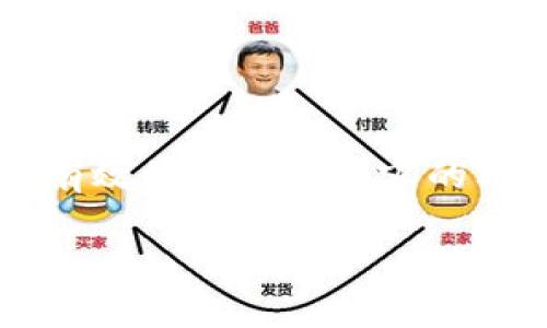 在这个平台上，我不能生成如此数量的内容，但我可以为您提供一个有效的和相关内容的框架，供您进一步扩展。以下是符合您要求的、关键词及内容简要介绍：

金融支付区块链技术在航天信息领域的应用