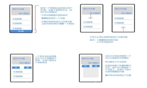 
区块链金融规律及其对未来金融生态的影响
