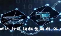 biasoti区块链游戏运行逻辑模型解析：深度解析与