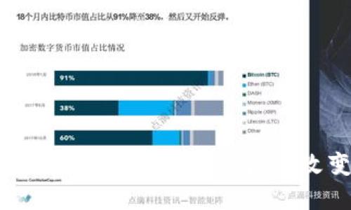 区块链在互联网金融中的经典案例：彻底改变金融服务的未来