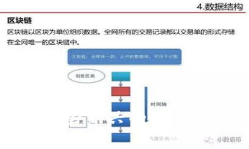bibiao真正的区块链游戏解说/bibiao  
区块链游戏, 游戏解说, NFT, 去中心化/guanjianci  

引言
随着区块链技术的快速发展，区块链游戏逐渐成为许多玩家和投资者关注的焦点。这类游戏不仅利用区块链技术提供了去中心化的玩家体验，还结合了不可替代代币（NFT）等新兴概念，为玩家创造了全新的游戏模式和经济体系。在本文中，我们将深入探讨真正的区块链游戏，包括它们的特点、优势、挑战，以及如何正确理解和参与这些新兴的数字娱乐形式。

什么是区块链游戏？
区块链游戏是指那些在区块链技术上运行的游戏。这些游戏利用区块链的去中心化特性，保证游戏数据和资产的透明性和安全性。在区块链游戏中，玩家能够拥有游戏中的数字资产，例如虚拟货币、角色、装备和道具。这些资产通过智能合约进行管理，确保其独特性和不可篡改的属性。
与传统游戏不同，在区块链游戏中，玩家可以将他们的资产转让、买卖或交易。这种模式使得玩家不仅仅是单纯地游戏，还可以通过自己的参与实现经济价值。这使区块链游戏在玩家中获得了广泛欢迎。

区块链游戏的核心特点
区块链游戏有几个显著的特点，使其与传统电子游戏区别开来：
1. 去中心化
区块链技术最大的优势之一是去中心化。传统的游戏通常是由中央服务器控制的，而区块链游戏不依赖于单一的控制者。数据存储在分布式网络中，任何人都无法单方面更改游戏规则或数据。这一特性增强了玩家的信任感，特别是在游戏资产的所有权问题上。
2. 数字资产的所有权
在区块链游戏中，玩家拥有他们的数字资产。这些资产通过NFT（不可替代代币）存储在区块链上，玩家可以自由交易、转让或出售自己的资产。这一特性极大地提高了玩家的参与度和投资意愿。
3. 透明性和安全性
所有交易都是在区块链上公开可验证的，因此玩家可以随时检查游戏中的资产和交易。这种透明性有效避免了欺诈行为，增强了游戏的安全性。

区块链游戏的优势与挑战

优势
区块链游戏的优势主要体现在以下几个方面：
h41. 玩家参与的积极性/h4
由于玩家能够通过游戏获取实际的经济收益，这大大激发了玩家的参与热情。相比传统游戏，区块链游戏为玩家提供了更加丰富的体验和获得感。
h42. 创新与创作/h4
区块链游戏鼓励创新，特别是在游戏设计和经济机制上。开发者可以利用区块链技术设计出更加复杂且有趣的游戏系统，吸引更多的玩家。
h43. 跨平台交易/h4
玩家可以跨平台交易自己的数字资产。这种自由度和灵活性使得玩家不再局限于某一特定平台，扩展了他们的市场。

挑战
虽然区块链游戏有许多优势，但也面临不少挑战：
h41. 技术门槛/h4
很多玩家对于区块链技术了解甚少，因此在入门时会遇到一定的障碍。如何降低玩家的技术理解门槛是区块链游戏开发者需要解决的问题。
h42. 法律与监管问题/h4
由于区块链游戏涉及到虚拟资产的交易和转让，各国法律对待这一领域的态度仍然存在很大差异。如何应对不断变化的法律环境是区块链游戏必须考虑的问题。
h43. 市场风险/h4
区块链游戏的市场还处于快速发展阶段，价格波动和市场不稳定性给玩家和开发者都带来了风险。在参与前需要谨慎评估。

区块链游戏的实际案例分析
在这个部分，我们将分析一些成功的区块链游戏，了解它们的运作模式以及给玩家带来的价值。

1. CryptoKitties
CryptoKitties 是一个基于以太坊的区块链游戏，玩家可以购买、收集和繁殖虚拟猫咪。每只猫都是唯一的，因为它们是通过智能合约生成的。玩家可以使用以太币来购买和交易这些猫咪，这一游戏开创了一个新型的数字宠物市场，并引发了全球范围内的关注。

2. Axie Infinity
Axie Infinity 是另一个受欢迎的区块链游戏，玩家可以在其中收集、战斗、繁殖和交易虚拟生物“Axies”。游戏的经济模式使得许多玩家在享受游戏的同时，也蒙受了收益。特别是在东南亚，Axie Infinity 让很多玩家通过游戏提升了经济水平。

3. Decentraland
Decentraland 是一个虚拟世界，玩家可以在其中购买土地、创建内容，以及参与各种活动。所有的虚拟资产都是通过区块链进行管理，玩家能够真正拥有自己创造的内容与虚拟资产。这为艺术家、设计师和开发者提供了广阔的发展空间，吸引了众多用户的参与。

如何参与区块链游戏？
对于新手玩家来说，参与区块链游戏可能会感到困难，但其实只要掌握以下几个步骤，就可以顺利入门：
1. 学习基础知识
在参与之前，建议玩家先了解一些相关的基础知识，如区块链的工作原理、加密数字货币和NFT的概念等。这有助于玩家更好地理解游戏规则和经济体系。
2. 下载相关钱包
许多区块链游戏要求玩家使用数字钱包来存储自己的加密货币和游戏资产。常用的钱包有MetaMask、Trust Wallet等，玩家需要根据游戏的要求选择合适的钱包，并妥善保管私钥。
3. 参与游戏
完成以上准备后，玩家就可以根据自己的兴趣选择适合的区块链游戏进行体验。在游戏中，可以尝试不同的玩法和策略，逐步深入了解游戏的经济系统。

未来展望
随着技术的不断发展，区块链游戏的未来将会更加光明。许多人认为，区块链游戏有潜力成为新的娱乐和商业模式，改变我们对于游戏的理解。同时，随着法律和技术的逐渐完善，我们可以期待更安全、公平的游戏环境。

常见问题
1. 区块链游戏真的具有投资价值吗？
区块链游戏的投资价值在于其独特的数字资产和经济模型。玩家不仅参与游戏，还能通过交易和投资自己的资产实现收益。然而，市场同时具有风险性，玩家需谨慎评估个人财务状况及风险承受能力。

2. 如何选择适合自己的区块链游戏？
选择区块链游戏时，应考虑游戏的玩法、社区活跃度、开发团队的声誉以及经济机制等因素。玩家可以通过社区论坛和社交媒体获取相关信息，从而做出明智的决定。

3. 是否所有区块链游戏都需要支付费用？
并非所有区块链游戏都需要支付费用。有些游戏采用免费模式，而另一些则需要玩家购买初始资产或货币。玩家可以选择适合自己经济状况的游戏进行参与。

4. 区块链游戏中的资产如何保障安全？
区块链游戏中的资产安全主要依赖于区块链技术自身的特性，以及玩家使用安全的钱包进行管理。玩家还需定期备份钱包，并保持安全的私钥管理，防止资产丢失或被盗。

5. 区块链游戏未来的发展趋势如何？
未来，随着技术的普及与法律的完善，区块链游戏有望吸引更多主流玩家参与。同时，更多创新玩法和经济模型将被开发出来，推动整个游戏行业的变革与发展。

总结
区块链游戏不仅是科技与娱乐的结合体，更是未来数字经济的重要组成部分。随着这一行业的不断发展，玩家与开发者将共同见证区块链游戏的成长与演变。了解并参与这些新兴的游戏形式，将对我们未来的游戏体验产生深远的影响。