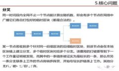 趣养鸡游戏：如何利用区块链技术重塑数字养殖