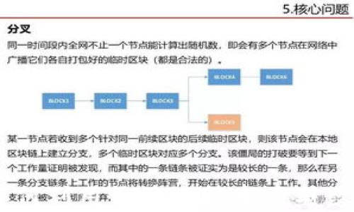 
趣养鸡游戏：如何利用区块链技术重塑数字养殖新体验