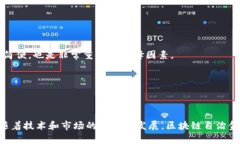 jiaoti区块链自治金融：未来金融的颠覆者/jiaoti