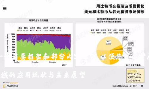 请注意，下面提供的是一个简要框架和部分内容示例，以便您可以扩展到所需的字数和深度。

区块链在政务与金融领域的应用现状与未来展望