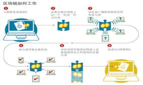 区块链金融是指将区块链技术应用于金融领域，以提高金融交易的透明度、安全性和效率。区块链技术凭借其去中心化、不可篡改和可追溯性等特点，为金融活动带来了革命性的变化。以下是关于“区块链金融”的深入讨论。

### 区块链金融的定义与基本原理

什么是区块链?
区块链是一种分布式账本技术（DLT），其核心特征是信息记录在一个由多个节点共同维护的链式结构中。每个区块包含一定数量的交易数据，按照时间顺序链接在一起，形成一条不可更改的链。由于区块链的去中心化特性，数据存储在网络中的众多节点上，使其比传统金融体系更具安全性，能够有效抵御数据篡改和攻击。

区块链金融的构成
区块链金融的基本构成主要包括数字资产、智能合约和去中心化金融（DeFi）。数字资产是以区块链技术为基础的资产形式，如比特币、以太坊等；智能合约是一种自执行的合约，合约条款被直接写入代码中，自动根据条件执行；去中心化金融是指通过区块链技术去除传统金融中介，实现更加开放和透明的金融服务。

### 区块链金融的优势

提高透明度
在传统金融体系中，交易记录通常由中心化机构管理，信息不对称常常导致信任缺失。而区块链技术允许所有参与者在公开的网络中查看交易记录，从而增强透明度。这种透明度不仅能降低欺诈风险，还能增强各方的信任度。

增强安全性
区块链的去中心化特点使得系统遭受攻击的风险大大降低。每个节点都有全链的备份，即使某些节点遭到攻击，其它节点仍然能够继续工作。此外，区块链中的加密技术也确保了数据的安全性，使得未经授权的篡改几乎不可能。

降低交易成本
传统金融交易通常需要通过多层中介机构，这不仅延长了交易时间，也提高了交易成本。区块链金融去除了中介，能够直接连接用户，提供更低成本的交易方案。随着技术的普及，交易费用将逐渐降低，极大地提高了效率。

### 区块链金融的应用场景

跨境支付
跨境支付一直以来都是国际贸易中一个复杂且成本高昂的环节。区块链技术能够实现快速、安全的跨境资金转移。例如，通过区块链技术，企业可以在几分钟内完成跨国支付，而传统方式可能需要数天。同时，区块链能够降低跨境交易的手续费，提升交易的速度和便利性。

数字货币与稳定币
随着区块链技术的发展，许多国家开始研究和发行中央银行数字货币（CBDC）。这些数字货币能够在区块链上运行，提供更高效的支付和清算服务。此外，稳定币的出现使得数字货币的波动性降低，提升了其作为支付工具的可用性。

去中心化金融（DeFi）
去中心化金融是一种基于区块链的金融服务模式，它允许用户在没有中介的情况下进行借贷、交易和投资。DeFi应用程序利用智能合约自动执行金融交易，这意味着用户可以通过代码而不是传统人工方式进行交易。DeFi领域的快速发展为用户提供了更多选择和灵活性。

### 可能相关问题

1. **区块链金融如何改变传统金融模式？**
2. **参与区块链金融的风险有哪些？**
3. **如何选择安全的区块链金融平台？**
4. **区块链金融未来的发展趋势是什么？**
5. **区块链金融在中国的发展现状如何？**

接下来，我将逐一详细介绍这些问题。每个问题的内容会不少于650字。