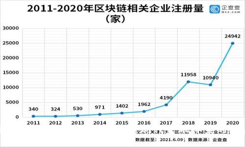 区块链赋能金融提速：重塑现代金融体系的未来