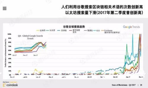 跨境金融区块链经验交流：消除边界，实现全球经济一体化