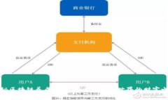 揭秘区块链养成游戏小程序：虚拟世界的财富之