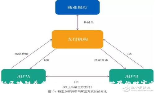 揭秘区块链养成游戏小程序：虚拟世界的财富之路
