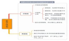 探索Youkey区块链游戏：未来数字娱乐的新纪元