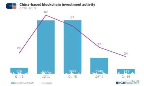 : 新大陆收购迅雷区块链金融的深度分析与未来展望