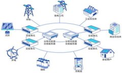 区块链金融的未来：如何变革传统金融体系