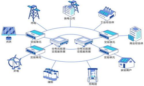 区块链金融的未来：如何变革传统金融体系