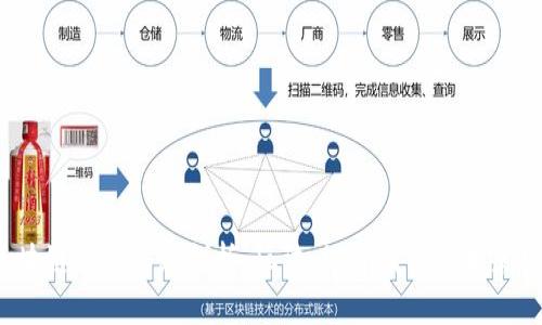  区块链游戏套路剖析：玩法、经济模型与未来趋势