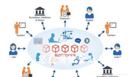 区块链金融：颠覆传统金融的技术革命