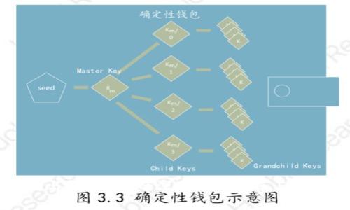 区块链与金融场景的深度对比：变革与挑战并存
