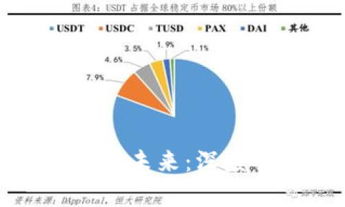 探索区块链金融的未来：深度研究与发展分析