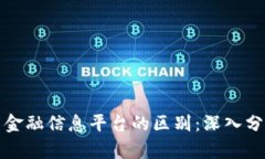 区块链与金融信息平台的区别：深入分析与比较