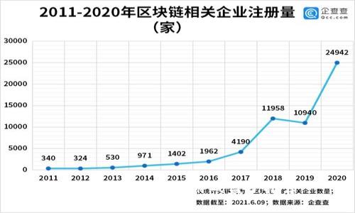 国产最佳区块链游戏盒子推荐