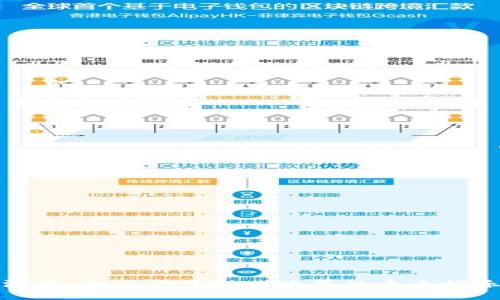 区块链游戏：打破传统游戏边界的未来娱乐新天地