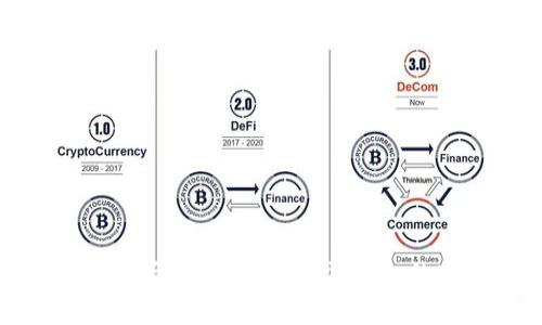 区块链游戏开发全攻略：从零到一的实战指南