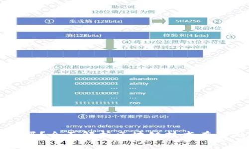 区块链是金融的未来吗？全面解析区块链技术在金融领域的应用与前景