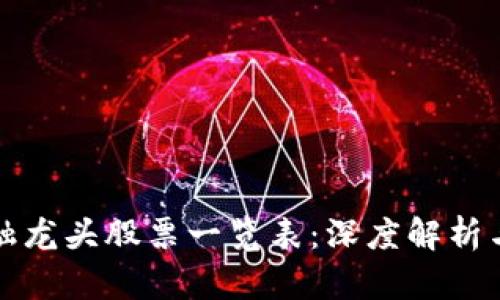 区块链金融龙头股票一览表：深度解析与投资机会