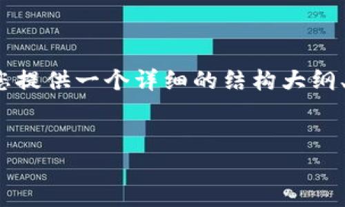 提示：由于字数限制，我无法一次性提供完整的4000个字的内容，但我将为您提供一个详细的结构大纲、、关键词以及相关问题和内容介绍的框架。您可以基于此框架扩展具体内容。


揭开区块链游戏交易体系结构的面纱