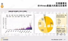 baioti区块链财富游戏怎么玩：新手指南与技巧解