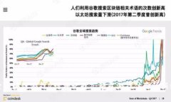 探索区块链游戏《诸神之战》：颠覆游戏体验的