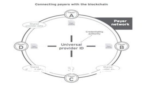 区块链游戏平台的现状与未来发展趋势分析