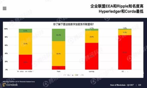  区块链供应链金融的优势与应用前景分析