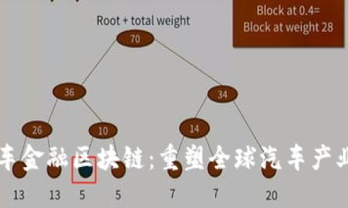 国际汽车金融区块链：重塑全球汽车产业的未来