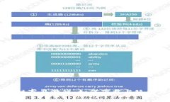 区块链赛马游戏：如何下载与玩法详解