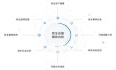 一个适合推广并且符合的优秀  区块链如何改变金