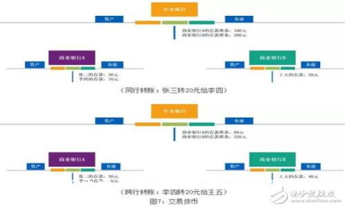区块链游戏APP开发必备证书指南：让你的游戏合法合规