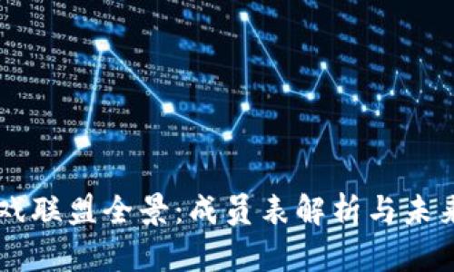 区块链游戏联盟全景：成员表解析与未来发展展望