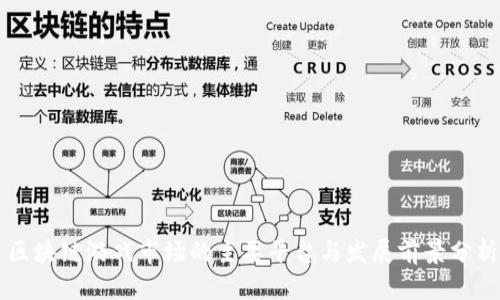 区块链游戏市场的主要平台与发展前景分析