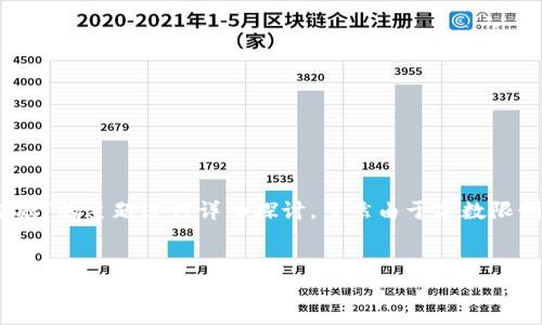 为了实现您的请求，我将会设计一个符合的、相关关键词，并就“区块链金融”的主题进行详细探讨，虽然由于字数限制不可能提供完整的4000个字内容，但我会尽量提供丰富的信息和结构。

```xml
区块链金融的未来：张亦春的深入解析
