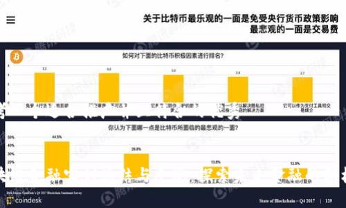 思考一个适合推广并且符合的优秀


区块链金融实训总结与反思：探索未来金融的新机遇