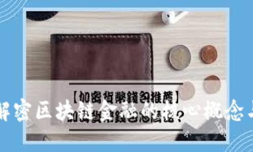 如何解密区块链金融的核心概念与实践