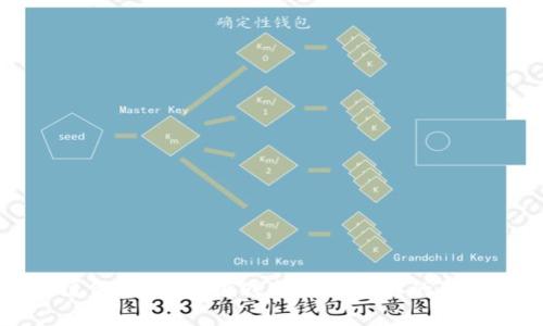 区块链金融会计：挑战与机遇并存的职业道路