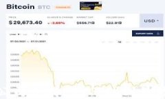 最佳区块链金融公司选择：如何找到最适合你的