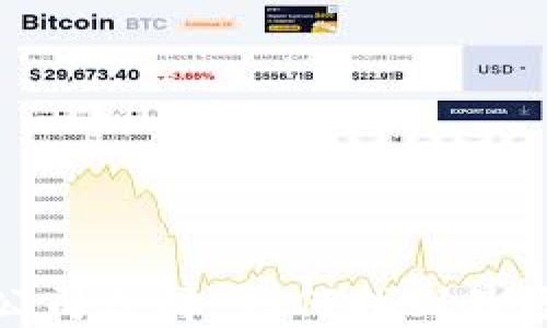 
最佳区块链金融公司选择：如何找到最适合你的投资伙伴