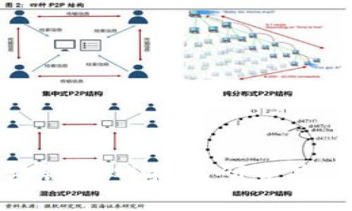 深入探讨区块链游戏技术研究院的发展与前景